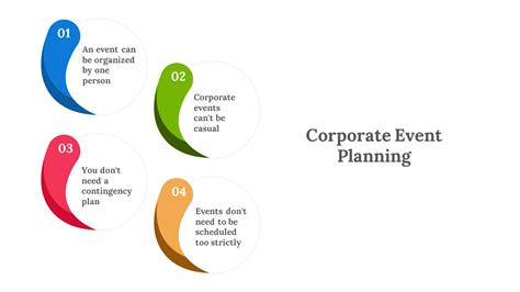 Corporate Event Planning: A Multifaceted Industry with Growing Demand