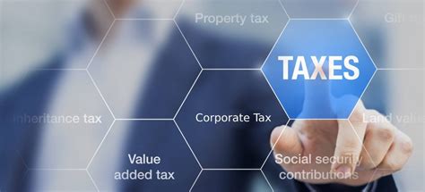 Corporate Income Tax: A Comprehensive Guide to 2023