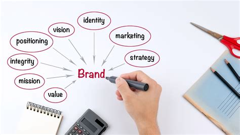 Corporate Mark: 10 Keys to Unlocking Brand Recognition