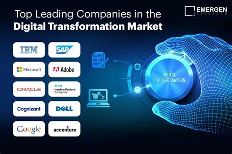 Corporate Mark Inc.: Leading the Digital Transformation with Revolutionary Technologies