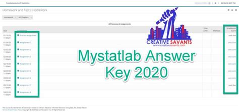 Correct Answers To Mystatlab Homework PDF