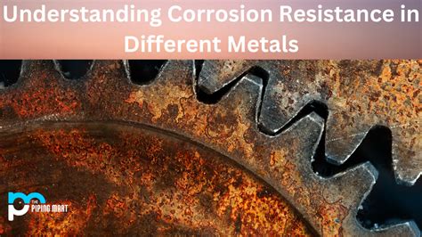 Corrosion Resistance of High-Performance Materials - Titanium Kindle Editon