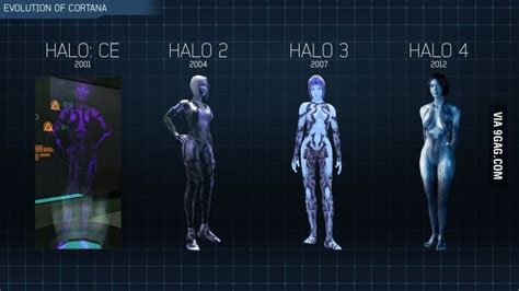 Cortana's Halo Outfit: A Comprehensive Guide to Customization and Acquisition