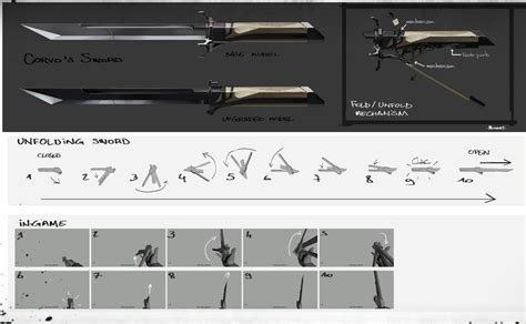 Corvo's Sword: The Ultimate Guide to a Legendary Weapon