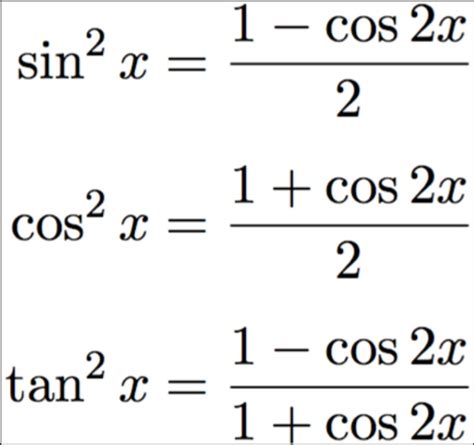 Cos 2 Calculator: The Ultimate Guide to Calculating Cosine Squared