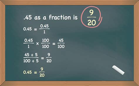 Cos 45 in Fraction: Unlocking the Mathematical Magic