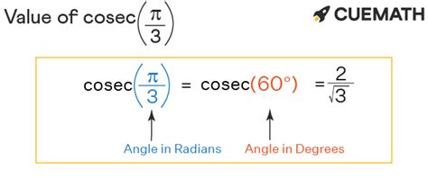 Cosecant of Pi/3: A Deep Dive into Its Value, Applications, and Significance