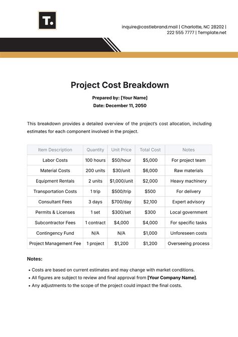 Cost Breakdown: Affordable Fun for All