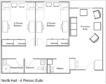 Cost of 4-Person Suite vs. Two-Person Dorm at Drexel University