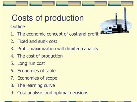 Cost of Production: