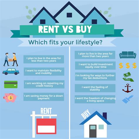 Cost of Renting vs. Purchasing a Karaoke Machine