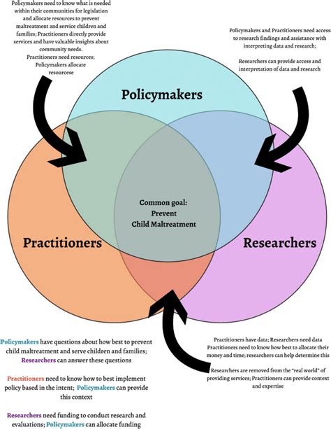 Cost-effectiveness of Psychotherapy A Guide for Practitioners, Researchers and Policymakers Epub