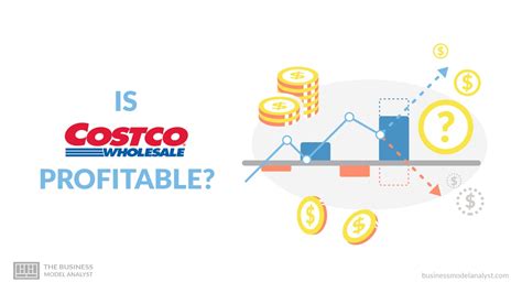 Costco's Financial Performance