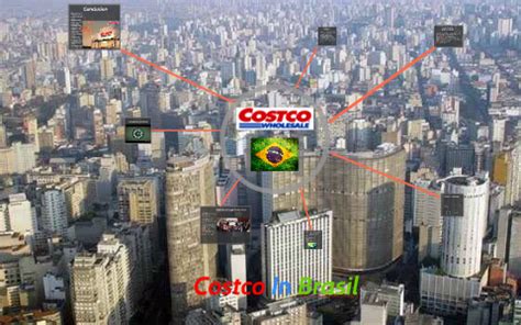 Costco Brasil: Transforming the Brazilian Retail Landscape