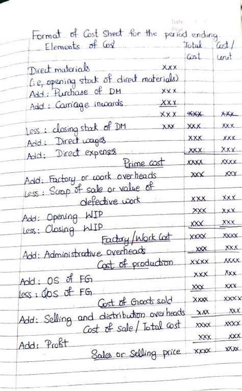 Costing Adviser and Cost Management C.A./I.C.W.A. Final Kindle Editon