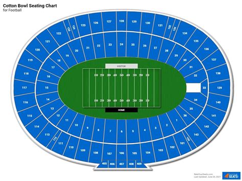 Cotton Bowl Seating Chart With Seat Numbers