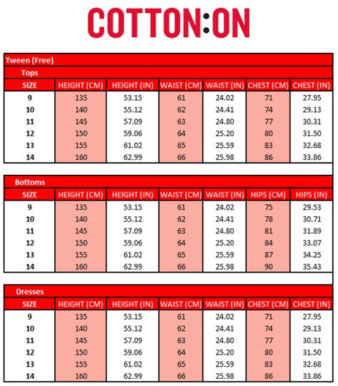 Cotton On Size Chart