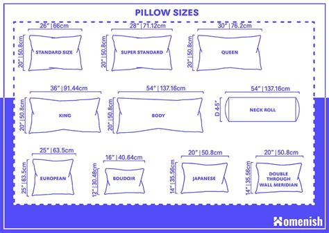 Couch Pillow Sizes Chart