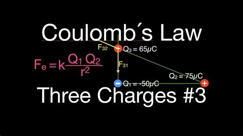 Coulomb Calculator: Charge in Motion!