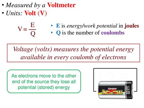 Coulomb and Volt: The Essential Duo for Understanding Electricity