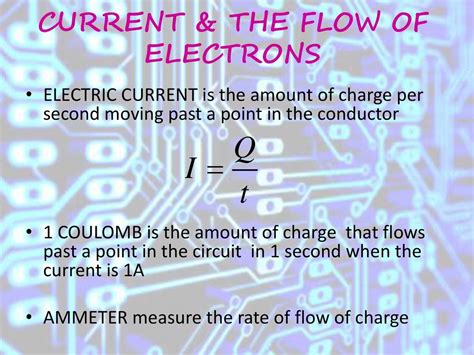 Coulombs Per Second: A Deep Dive into the Flow of Electric Charge