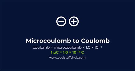 Coulombs to Microcoulombs: A Comprehensive Guide