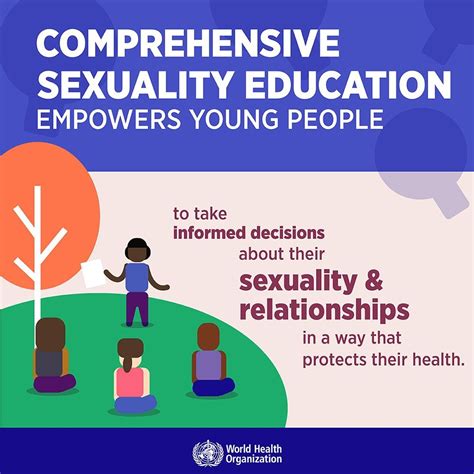 Counselling for Sex Education Doc