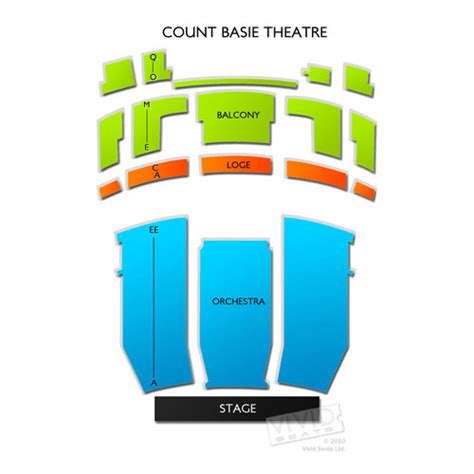 Count Basie Theater: Expert Guide to Seating Chart for 1,550+ Seats