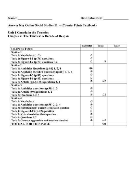 Counterpoints 11 Social Studies Answer Key Doc