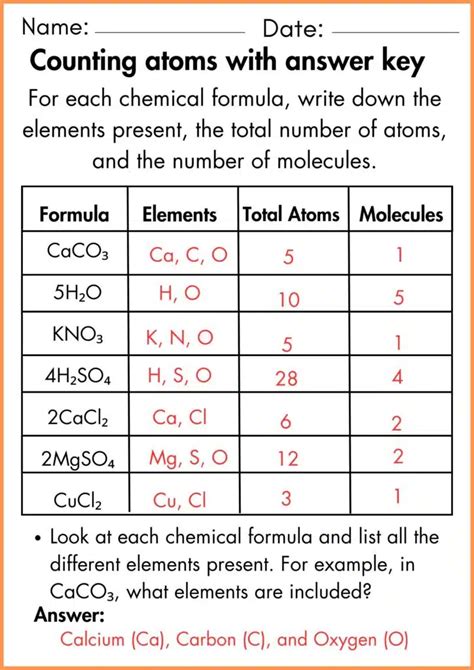 Counting Atoms In Compounds Answer Key Epub