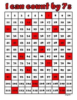 Counting By 7s Chart