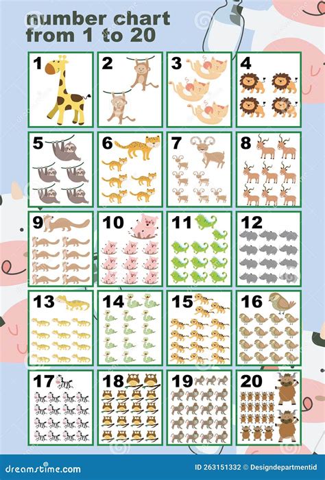 Counting from One to Twenty-A cute animal book in Romanian for children