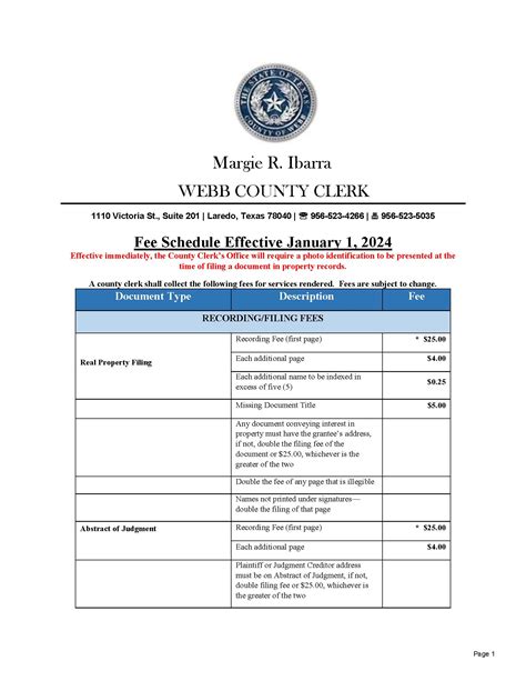 County Clerk Fee: