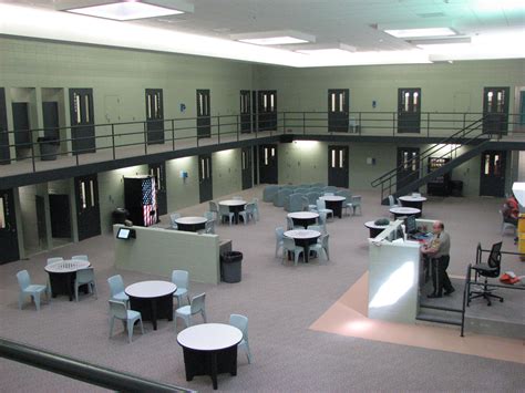 County Jails: