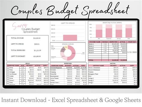 Couples Budget Template