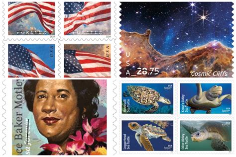 Coupon Code for U.S. Post Office Stamps: Save 10% Now