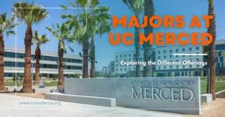 Course Catalog For Math Majors Uc Merced
