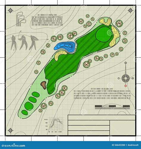 Course Layout and Design