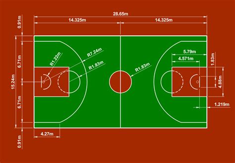 Court Dimensions and Layout