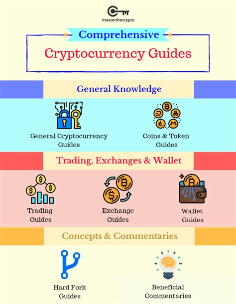 Cousin Crypto: A Comprehensive Guide for Beginners