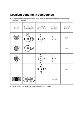 Covalent Bonding Core Teaching Resources Test Key Ebook Doc