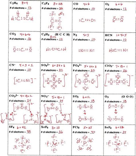 Covalent Lewis Dot Structures Answer Key Epub