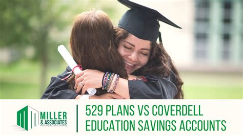 Coverdell Center: Unlocking Education Savings for 529 Plan Participants