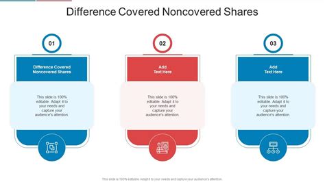 Covered vs. Noncovered Shares: Navigating the Insurance Landscape