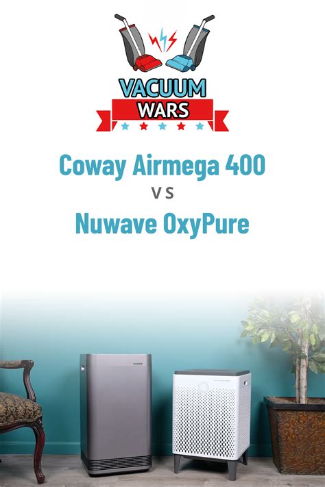 Coway Airmega 400 VS. Levoit LV-H132