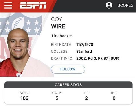 Coy Wire Football Career