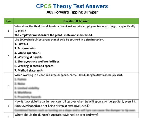 Cpcs A09 Theory Test Questions And Answers Reader