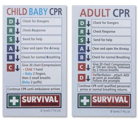 Cpr Cards Printable