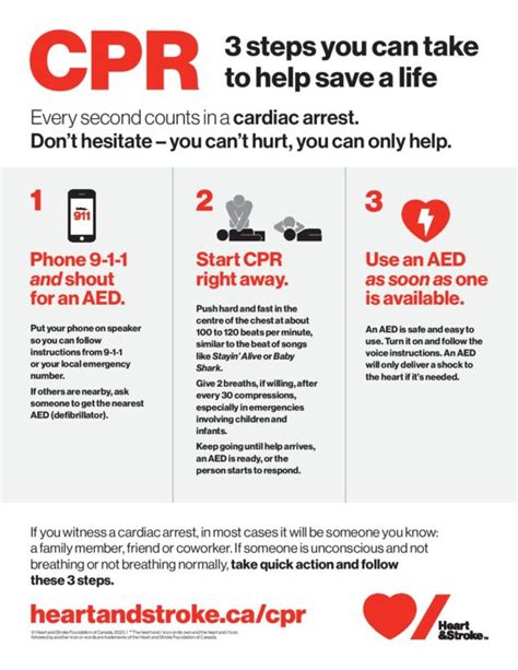 Cpr When Are House Catalogs Released