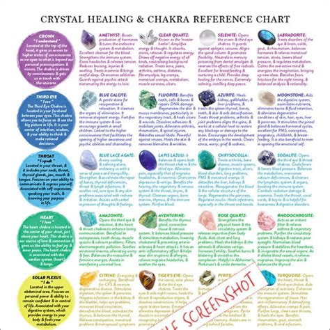 Cracked Crystal: A Comprehensive Guide to Healing, Renewal, and Transformation